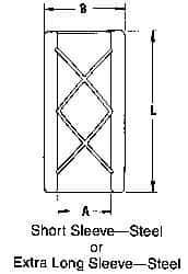 Dayton Lamina - 2" ID, 3" OAL, Steel, Extra Long, Die & Mold Solid Sleeve - 2-1/2" OD - First Tool & Supply