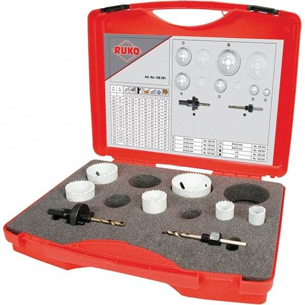 Rothenberger - Hole Saw Kits Minimum Saw Diameter (Inch): 3/4 Maximum Saw Diameter (Inch): 2-1/2 - First Tool & Supply