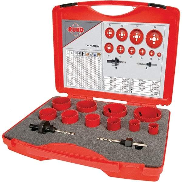 Rothenberger - Hole Saw Kits Minimum Saw Diameter (Inch): 7/8 Maximum Saw Diameter (Inch): 2-1/2 - First Tool & Supply