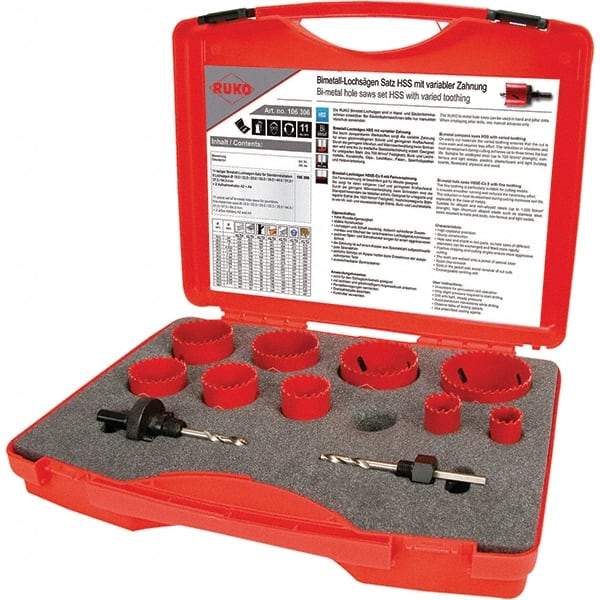 Rothenberger - Hole Saw Kits Minimum Saw Diameter (Inch): 3/4 Maximum Saw Diameter (Inch): 2-1/2 - First Tool & Supply