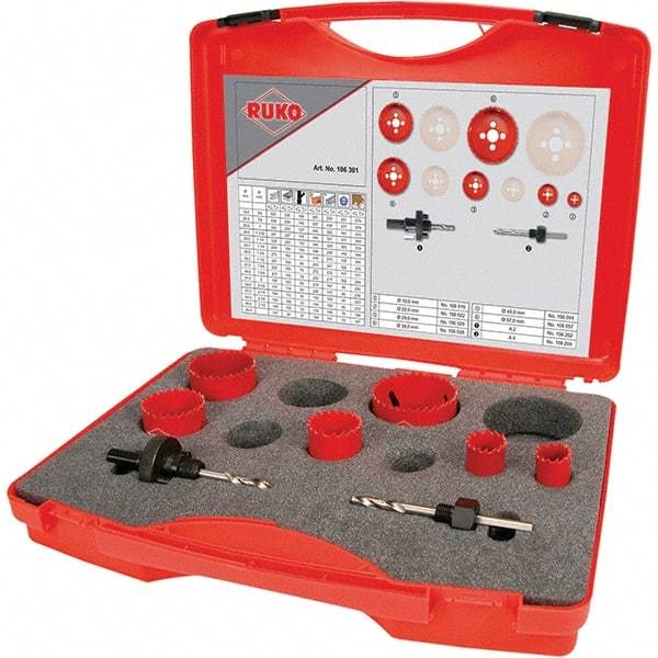 Rothenberger - Hole Saw Kits Minimum Saw Diameter (Inch): 3/4 Maximum Saw Diameter (Inch): 2-1/2 - First Tool & Supply