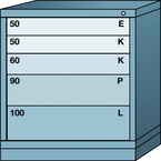 Bench-Standard Cabinet - 5 Drawers - 30 x 28-1/4 x 33-1/4" - Single Drawer Access - First Tool & Supply