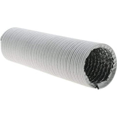 Jet - 3" Wide x 24" Long, 180D Heat Resistant Hose - Compatible with JET Bench Grinders & Sanders - First Tool & Supply