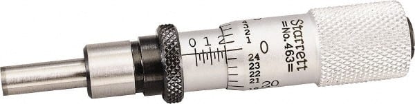 Starrett - Mechanical Micrometer Heads Minimum Measurement (Inch): 0 Minimum Measurement (Decimal Inch): 0 - First Tool & Supply