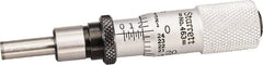 Starrett - Mechanical Micrometer Heads Minimum Measurement (Inch): 0 Minimum Measurement (Decimal Inch): 0 - First Tool & Supply