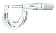 577XP OUTSIDE MICROMETER - First Tool & Supply