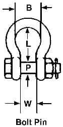 Campbell - 1-3/4" Nominal Chain Size, 25. Ton Carbon Steel Bolt Anchor Shackle - 1-3/4" Diam, 1-3/4" Pin Diam, 7" High x 2-7/8" Wide Inside Jaw, 4-3/4" Inside Width, 4" Max Body Thickness - First Tool & Supply