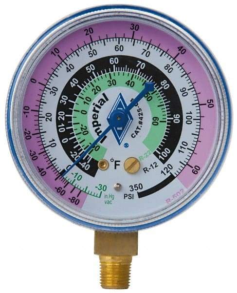 Imperial - Imperial Compound Gauge - First Tool & Supply