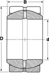 SKF - 50mm Bore Diam, 49,500 Lb Dynamic Capacity, Spherical Plain Bearing - 99,000 Lb Static Load Capacity - First Tool & Supply