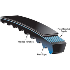 Gates - Belts Belt Style: V-Belts Belt Section: 3VX - First Tool & Supply