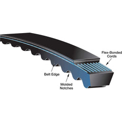 Gates - Belts Belt Style: Synchronous Belt Section: Round - First Tool & Supply