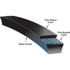 Gates - Belts Belt Style: Synchronous Belt Section: Round - First Tool & Supply