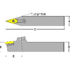 MVVNN16-3D - 1 x 1" SH Neutral - Turning Toolholder - First Tool & Supply