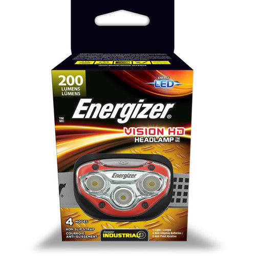 200 LUMEN HEADLIGHT - First Tool & Supply