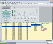 #SW1 - SW-1 Data Acquisition Software - First Tool & Supply