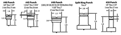 020064 No. 40 9/32 x 1-1/4 Oval Punch - First Tool & Supply