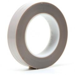 1X36YDS 5481 GRAY PTFE 3M FILM TAPE - First Tool & Supply