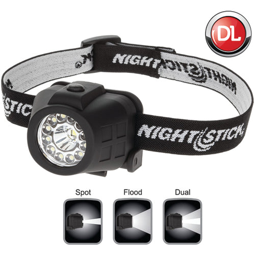 NSP-4603B LED Waterproof Headlamp - 120/70 Lumens - First Tool & Supply