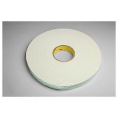 3/4X36 YDS 4116 NATURAL URETHANE - First Tool & Supply