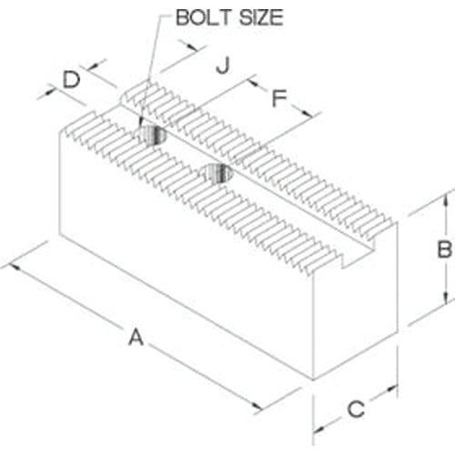 8″ Medium Duty Flat Soft Top Jaw - First Tool & Supply